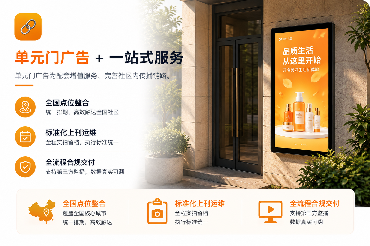 单元门广告与一站式服务展示